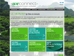 EWFNước khong MIOCENWe Connect